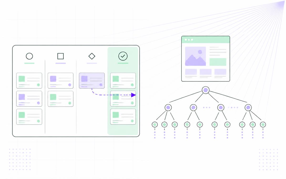 Illustration of a sprint board moving SEO tickets to done beside one page template branching into many URLs