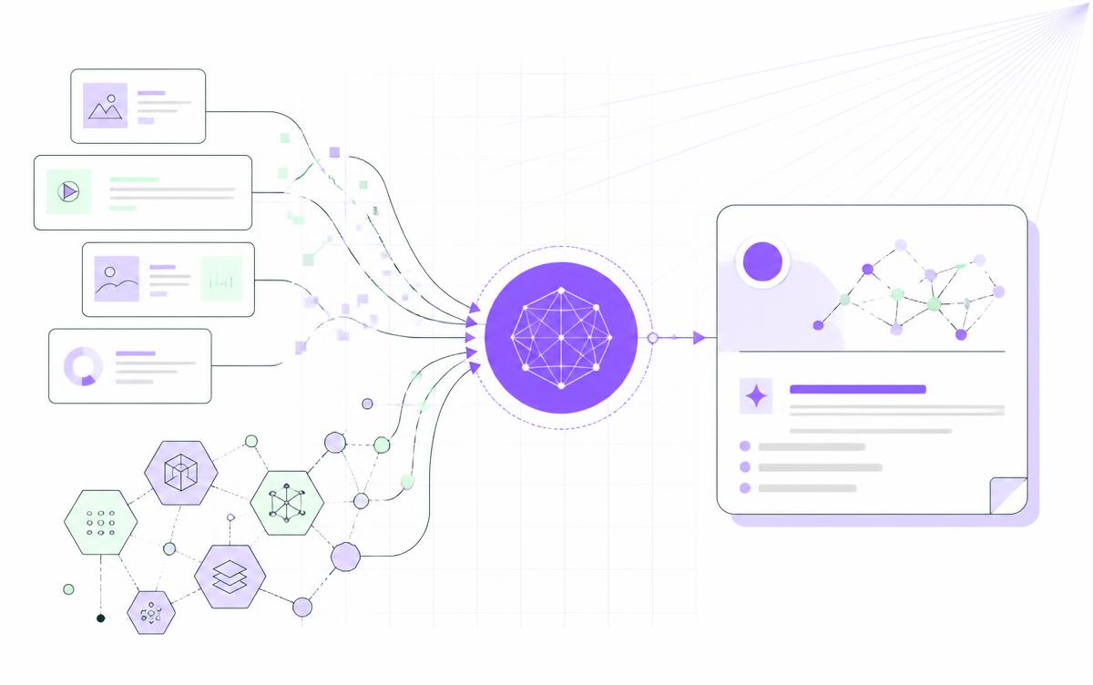 Illustration of content and knowledge nodes feeding a generative AI engine that produces an answer card